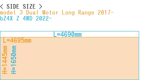 #model 3 Dual Motor Long Range 2017- + bZ4X Z 4WD 2022-
